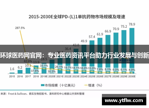 环球医药网官网：专业医药资讯平台助力行业发展与创新